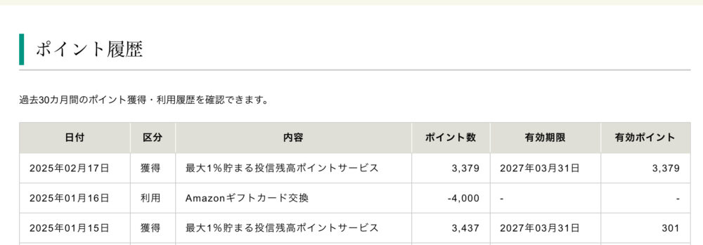 ２月ポイント