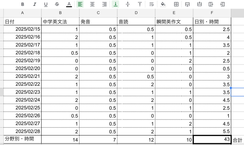 勉強時間エクセル