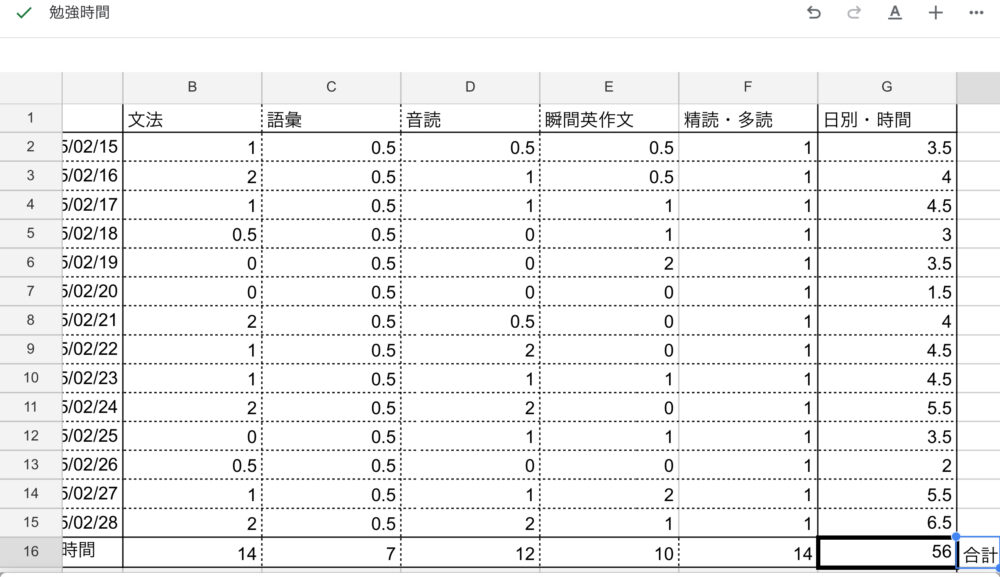 学習記録