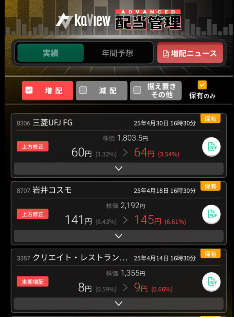 増配銘柄