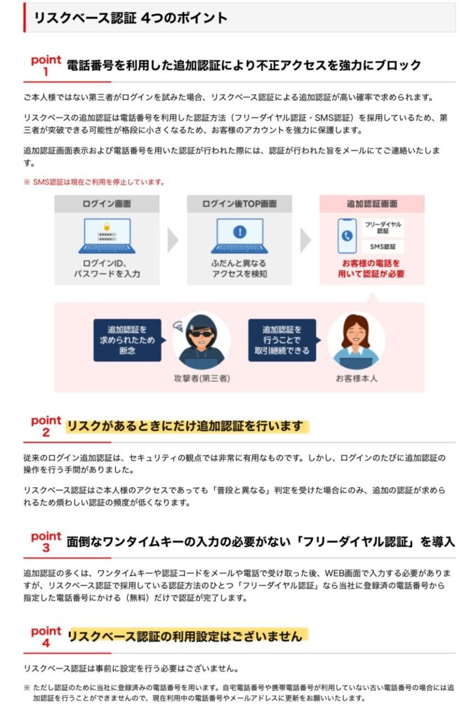 リスクベース認証
