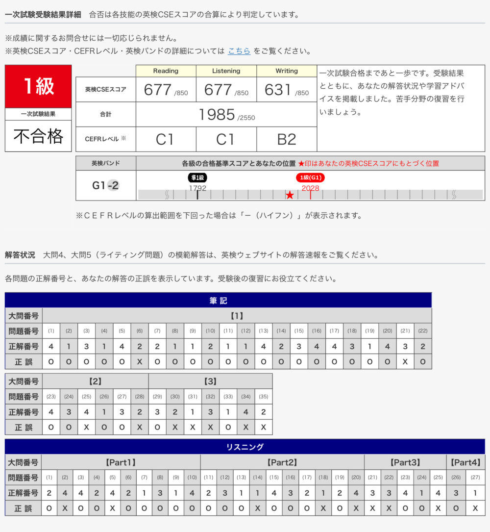 英検1級不合格